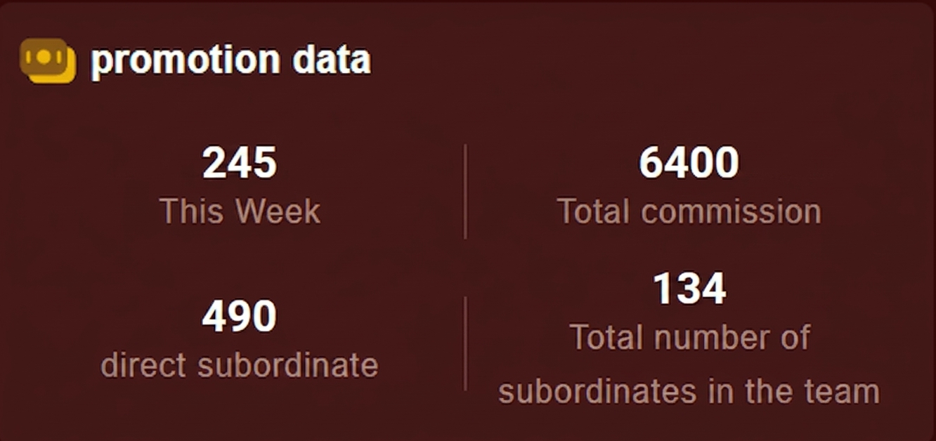 Updated Promotion Data